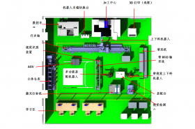 鹤岗教育行业